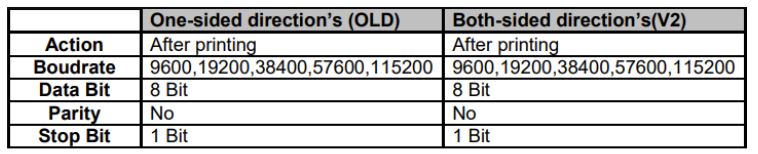 Huvitz_HLM_Serial_Specifications.JPG